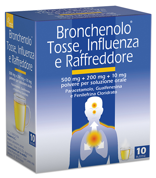 BRONCHENOLO TOSS INFL RAF*10BS - Metafarm