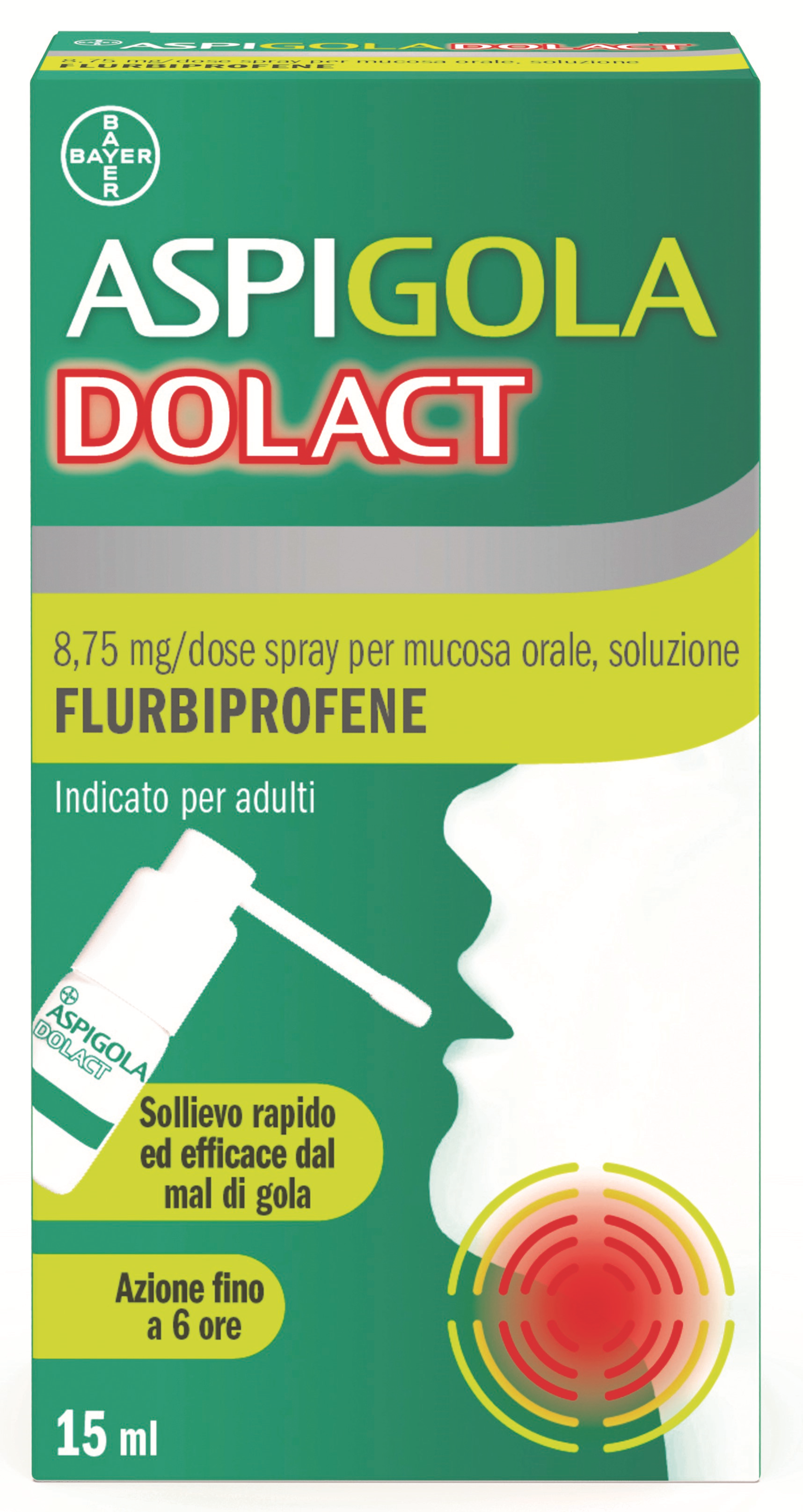 ASPIGOLADOLACT*SPRAY 15ML - Metafarm